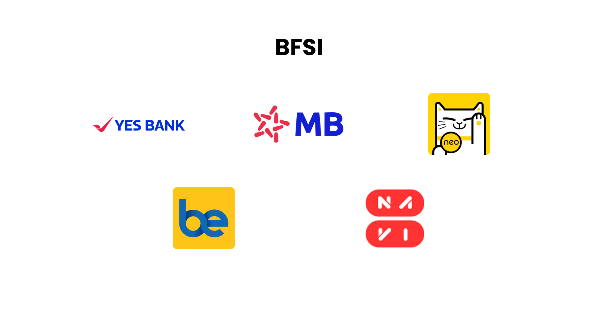 BFSI